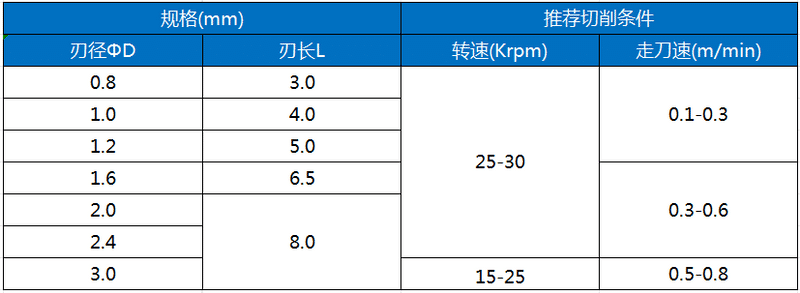 PMZ中文.png PMZ中文.png