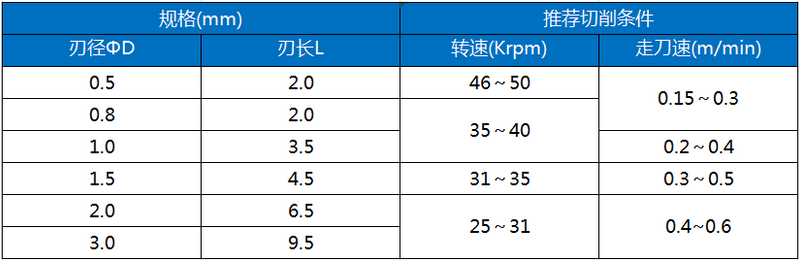 PRD中文.png PRD中文.png