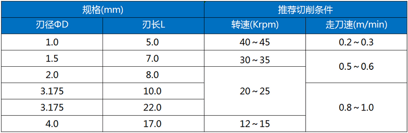 PRS中文.png PRS中文.png