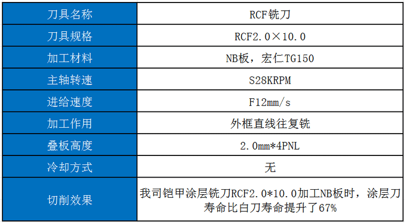 3中文.png 3中文.png
