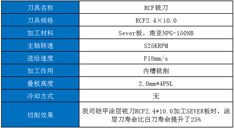 5中文.png 5中文.png