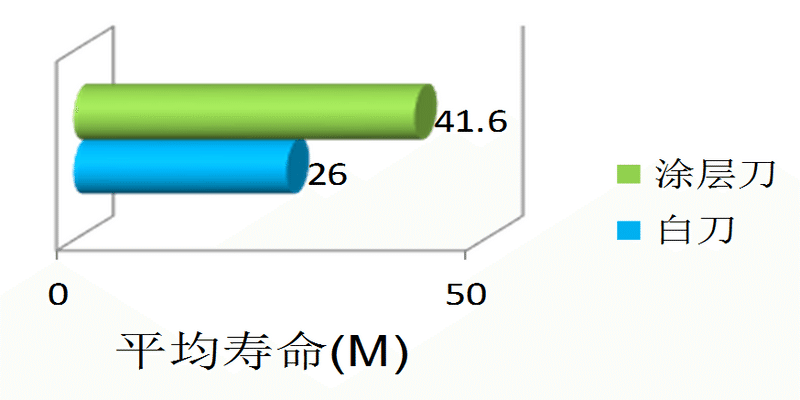 案例1-2.png 案例1-2.png