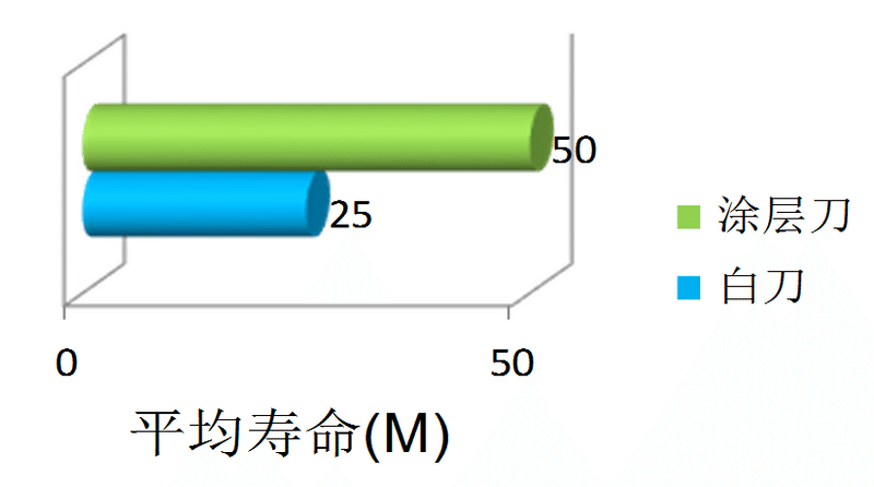 案例2-2.png 案例2-2.png